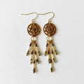 PROMO / Boucles d’oreilles Cathédrale